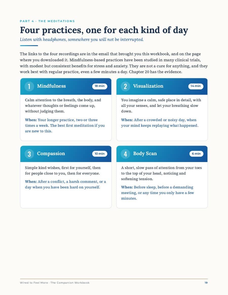 The four meditations page